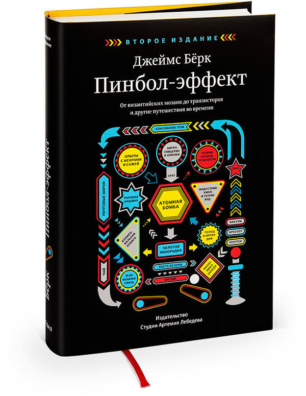 The Pinball Effect, Second Edition (In Russian)